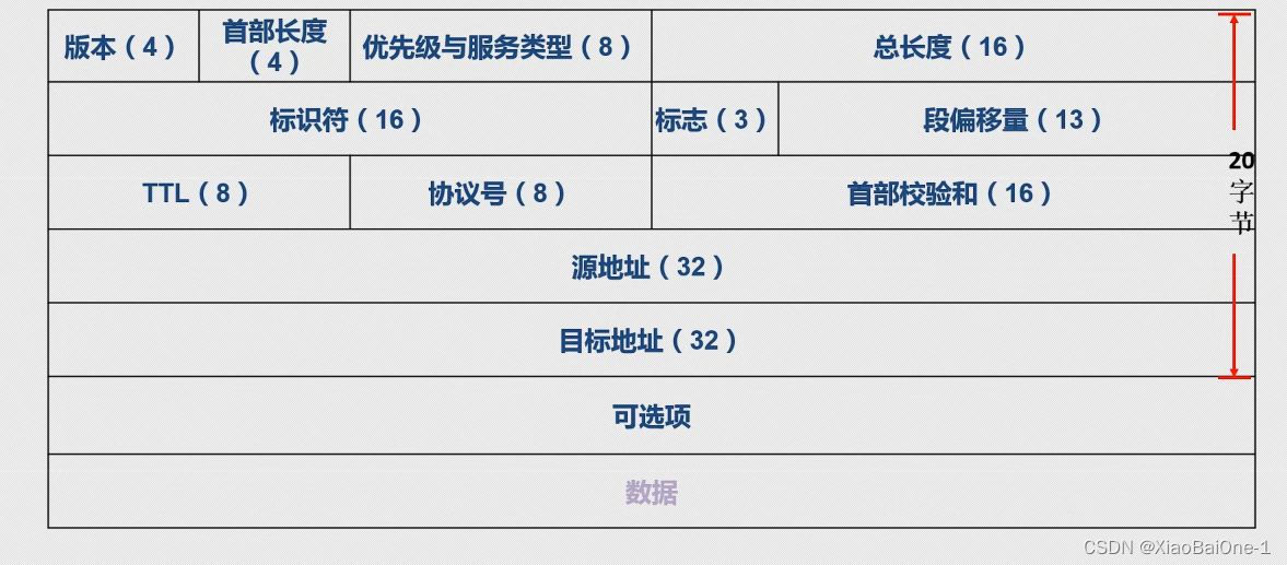 解析IP与域名关系：一部查询之旅的背后逻辑(解析ip地址域名)